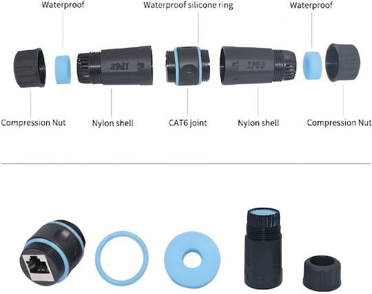 Ez-rj45cpl-w4 Cuplaj Ethernet Cat6 Waterproof Sistem Ip68 Negru