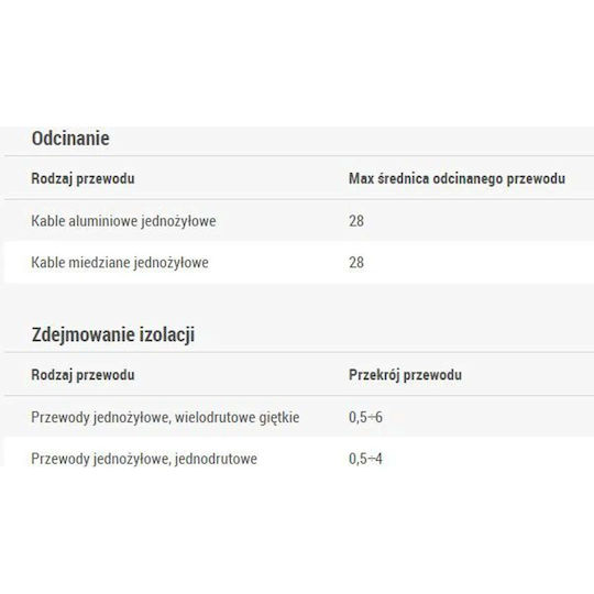 Ergom Отделящ инструмент Кабели