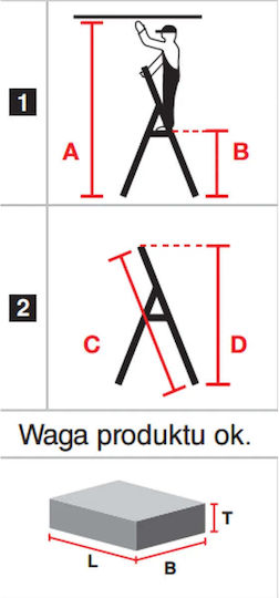 Krause Ladder Σκάλα Αλουμινίου