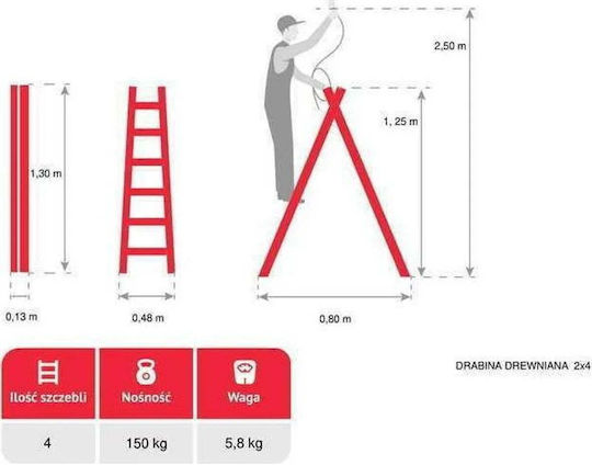 Scară Lemn cu 2x4 Trepte