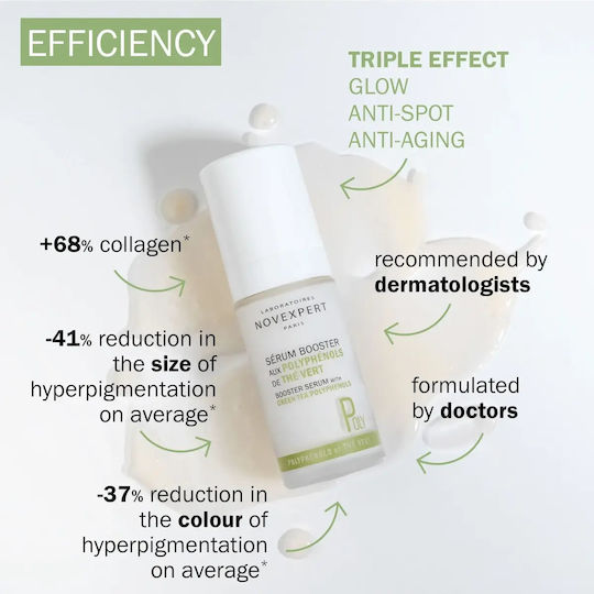 Novexpert Whitening Anti-aging Serum Booster for Face with Hyaluronic Acid 30ml