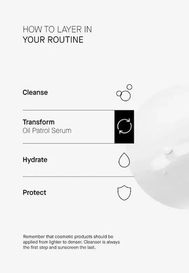 Oil Patrol Soothing Serum Face with Niacinamide for Dark Spots & Whitening 30ml