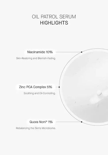 Oil Patrol Soothing Serum Face with Niacinamide for Dark Spots & Whitening 30ml