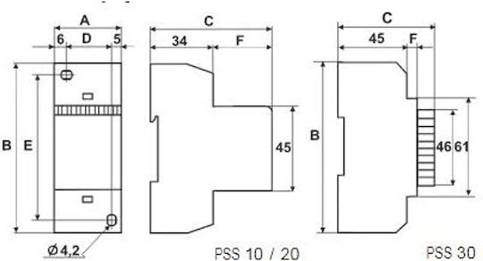 Breve DIN Rail Power Supply