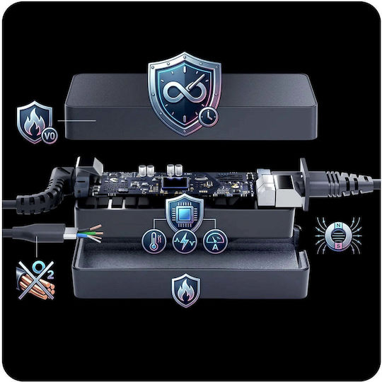 3MK Încărcător Laptop USB-C Universal 65W 20V Fără Cablu de Alimentare