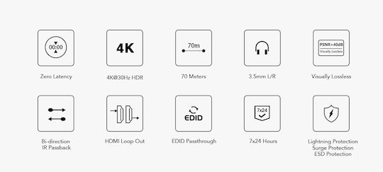 Lenkeng Lkv223 HDMI-Extender 70m 1080p@60hz Bidirektionaler Ir Pass-Back