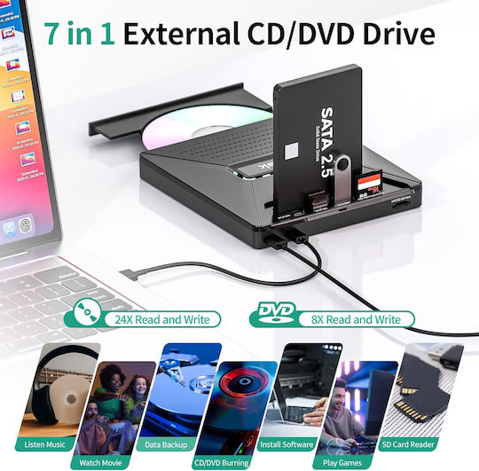 Външно оптично устройство CD DVD-RW 7 в 1 2,5-инчов четец на HDD SSD SATA слот SD TF карти USB-C хъб Plug and Play Съвместимо с Mac Windows Linux