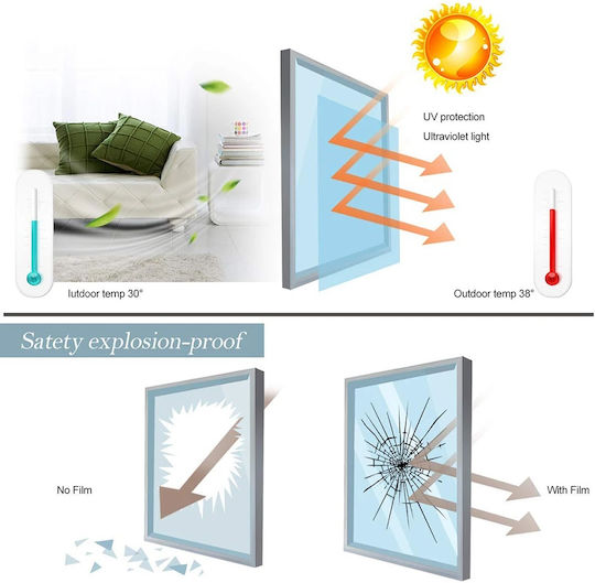 Self-adhesive Film Glass Double Glazing Uv 400 Protection Privacy Decoration Neon Holographic Chameleon Effect 60 X 200 Cm 0.1 Mm Thickness Neon Red Chameleon Original Deals