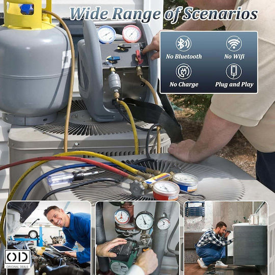 Cameră Endoscopică