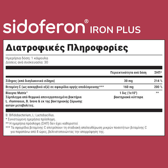 OLONEA Sidoferon Iron Plus with Maximum Absorption Iron Bisglycinate That Does Not Cause Constipation, Slow-Release Vitamin C & Biosync Matrix® 30 Caps