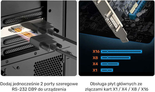 Unitek Card PCI
