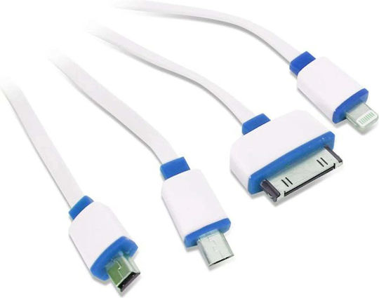 Omega USB към Кабел Син 1м