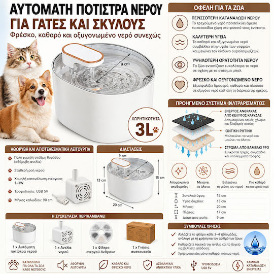 Verk Group Distribuitor Pompă de Schimb pentru Adăpătoare de Animale de Companie 3lt 20cm