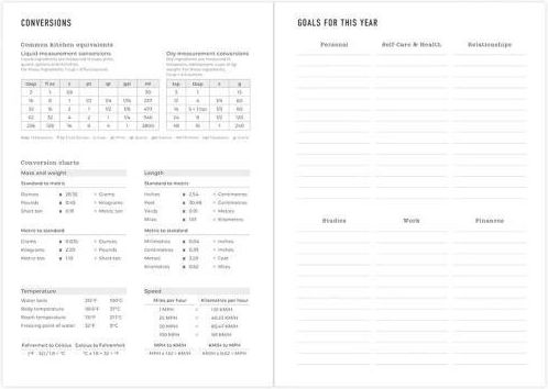 Letts Spring Valley Wochenkalender A5 2027 Grün