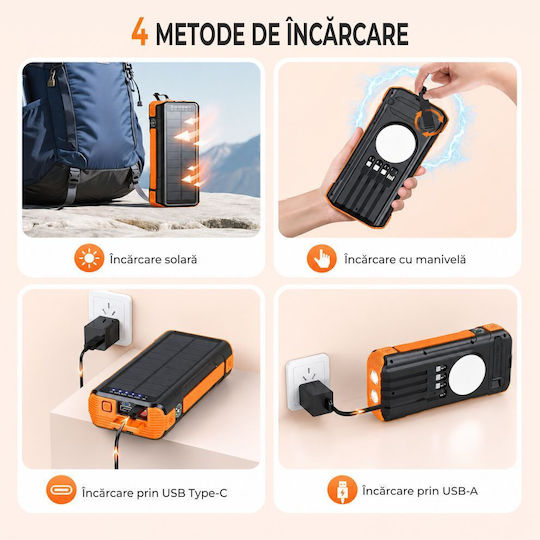 Linomag Ηλιακό Power Bank 40000mAh με 2 Θύρες USB-A και 2 Θύρες USB-C