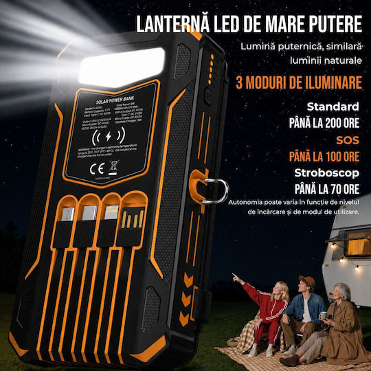 Linomag Ηλιακό Power Bank 20000mAh 15W με 3 Θύρες USB-A Πορτοκαλί