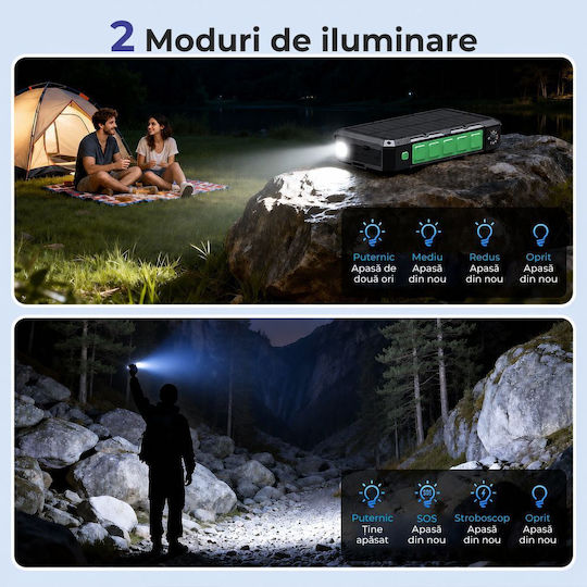 Linomag Ηλιακό Power Bank 20000mAh 35W με Θύρα USB-A και 2 Θύρες USB-C