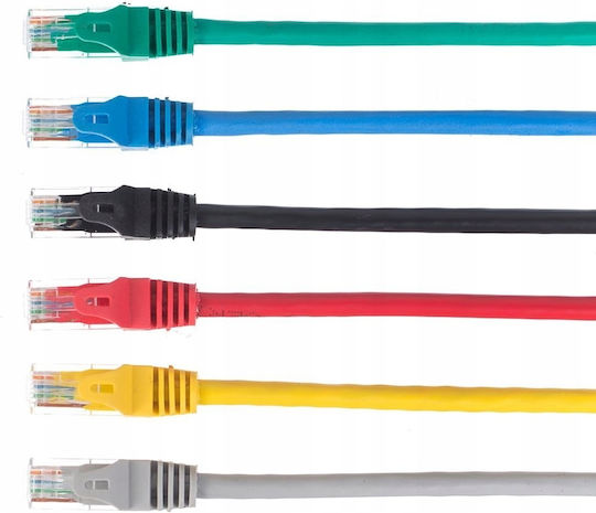 Netrack U/UTP Cat.5e (Gigabit) Cablu De Rețea Ethernet 2m Roșu