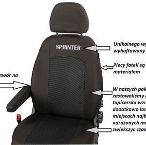 Wipcar Μπροστινά Καλύμματα Αυτοκινήτου Μαύρα