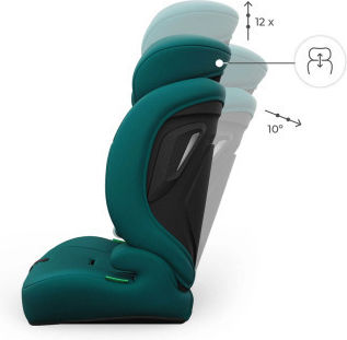 Kinderkraft Comfort Up 2 Plus Столче за кола i-Size Зелено 9–36 кг