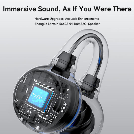 YSP31 Căști Bluetooth Handsfree Open Ear cu Husă de Încărcare Negre