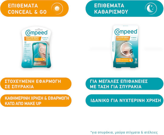 Compeed Cerotti Stop Brufoli Pimple patches 15τμχ