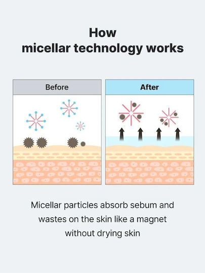Cosrx Low-pH Niacinamide Micellar Wasser Make-up-Entferner für das Gesicht mit feuchtigkeitsspendender und öligkeitsregulierender Wirkung Reisegröße 100 ml