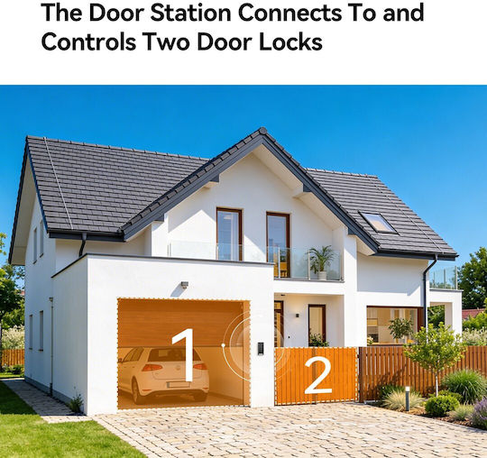 Imou Vdp7 Smart Wi-Fi 6 Dual-Band 2.4/5 GHz 2-Wire Home Intercom Camera 5MP 3K AI 7″ Touchscreen Display