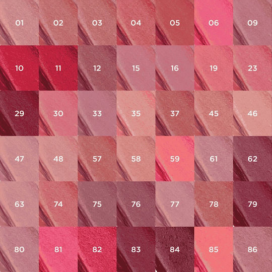 Seventeen Matte Lasting Κραγιόν Matte 87 3.5gr