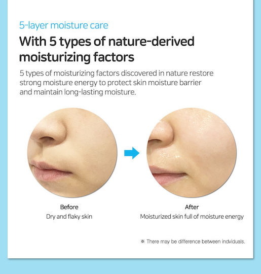 Frudia My Orchard Elasticity Gesichtsmaske für das Gesicht für Nährend 20ml