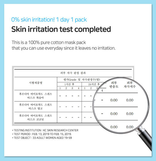My Orchard Face Νourishing Mask 20ml