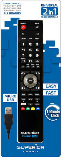 Superior Electronics Telecomandă