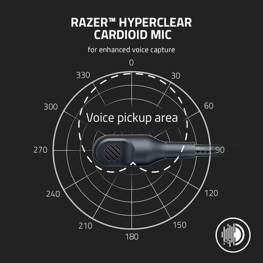 Razer Blackshark V2 X Over Ear Gaming Headset with 2.5mm / USB White