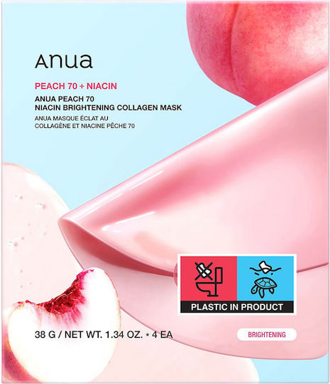 Anua Плат Маска