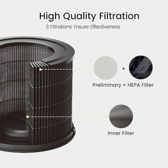 Filtru de Carbon pentru Purificator de Aer