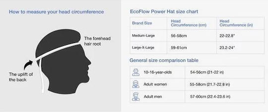 EcoFlow Power Hat Соларен Зарядно Размер L-XL 59-61 См Черен