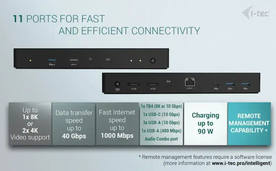 i-tec i-tec Thunderbolt 4 Dockingstation mit PowerDelivery (PD) Grau
