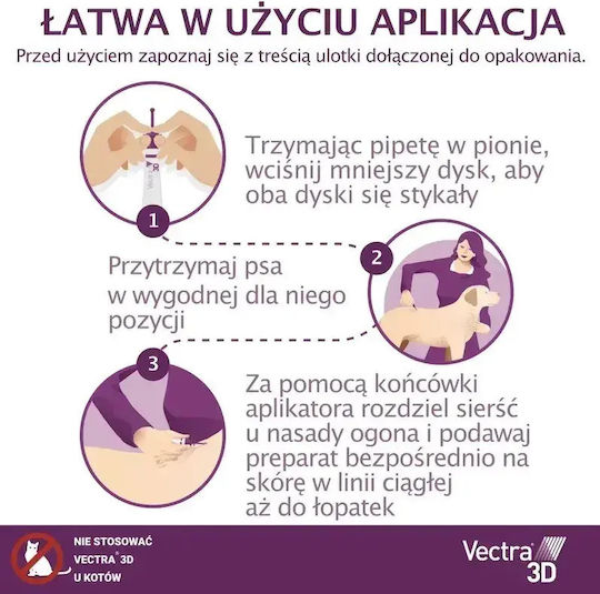 Ceva Vectra 3D Multivitamine pentru Câini și Pisici 2,5 ml pentru Susținerea Organismului