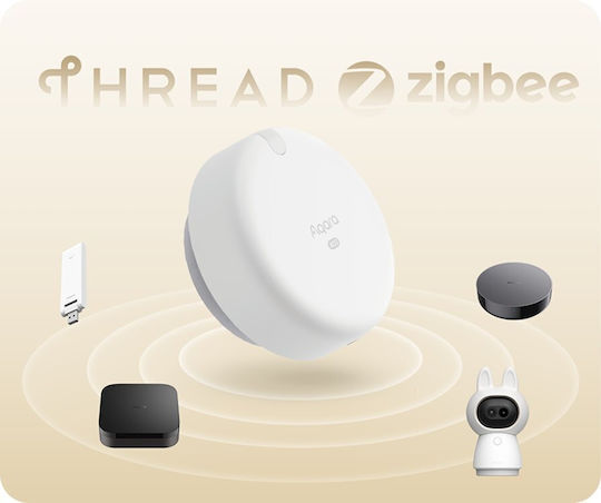 Aqara ZigBee Αισθητήρας Κίνησης