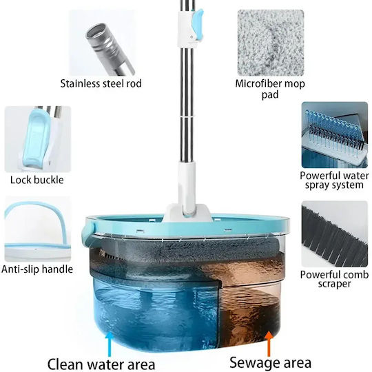 Mop Rotativ pentru Parchet 360° 00000967