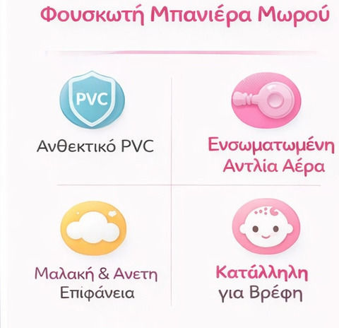 Φουσκωτό Μπανάκι Μπλε