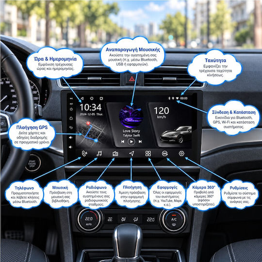 Vencore 3236-10006-0328b Multimedia-Bildschirm Android 15 10,1" Px5s Octa-Core 2 GB/32 GB IPS-Blende CarPlay Android Auto 360°-Kameraunterstützung Nissan Qashqai 2014–2021 – Schwarz 3236-10006-0328b