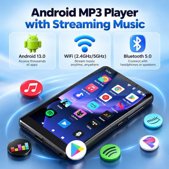 Mp3/mp4 Player Touchscreen 4.5" Display 160gb Memory Supports 1tb Sd Card Bluetooth 2000mah Battery Speaker Hi-fi Sound Fm Radio Usb-c Earphones Case Screen Protector Black