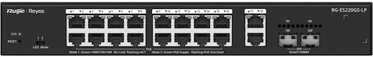 Ruijie RG-ES220GS-LP Managed L2 PoE Switch with 18 Gigabit (1Gbps) Ethernet Ports and 2 SFP Ports