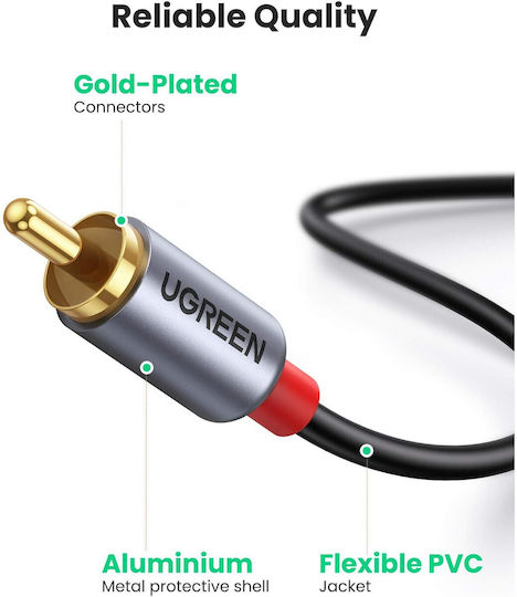 Ugreen Usb-c To 2 Rca Audio Cable 1.5m Type-c To 2 Rca Stereo Hi-fi Adapter Dac Chip Gold-plated Connectors Braided Textile Jacket Phone Laptop Amplifier Speakers Receiver