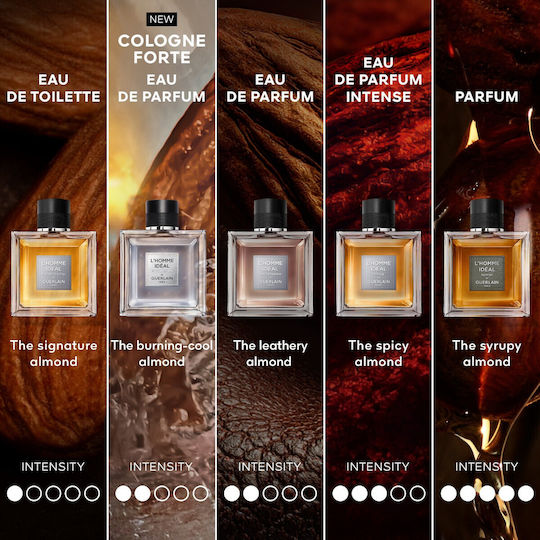 Forte Eau de Cologne 100ml