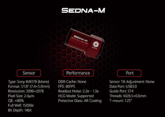 Player One Sedna-m