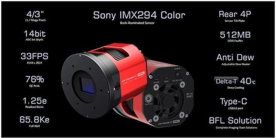 Player One Artemis-c Pro Color Camera