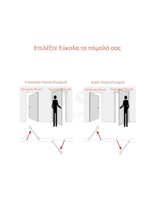 Best Design Πόμολο Μεσόπορτας με Ροζέτα Αριστερό Αντικέ