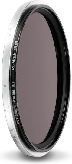 NiSi Objektivfilter Swift System ND16 4 Stops 62mm